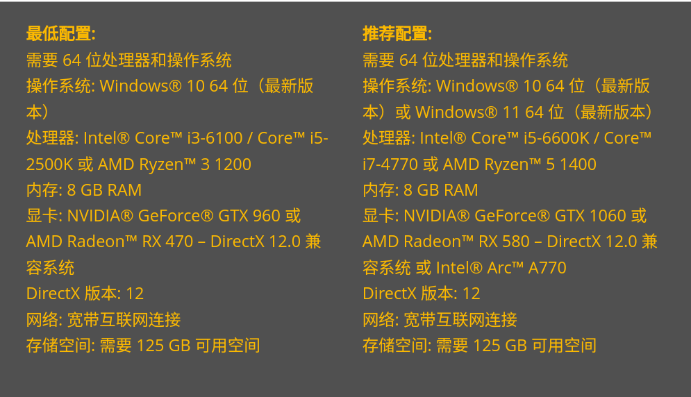 使命召唤19 现代战争2（Call of Duty Modern Warfare II 2022）免安装中文版-墨白博客